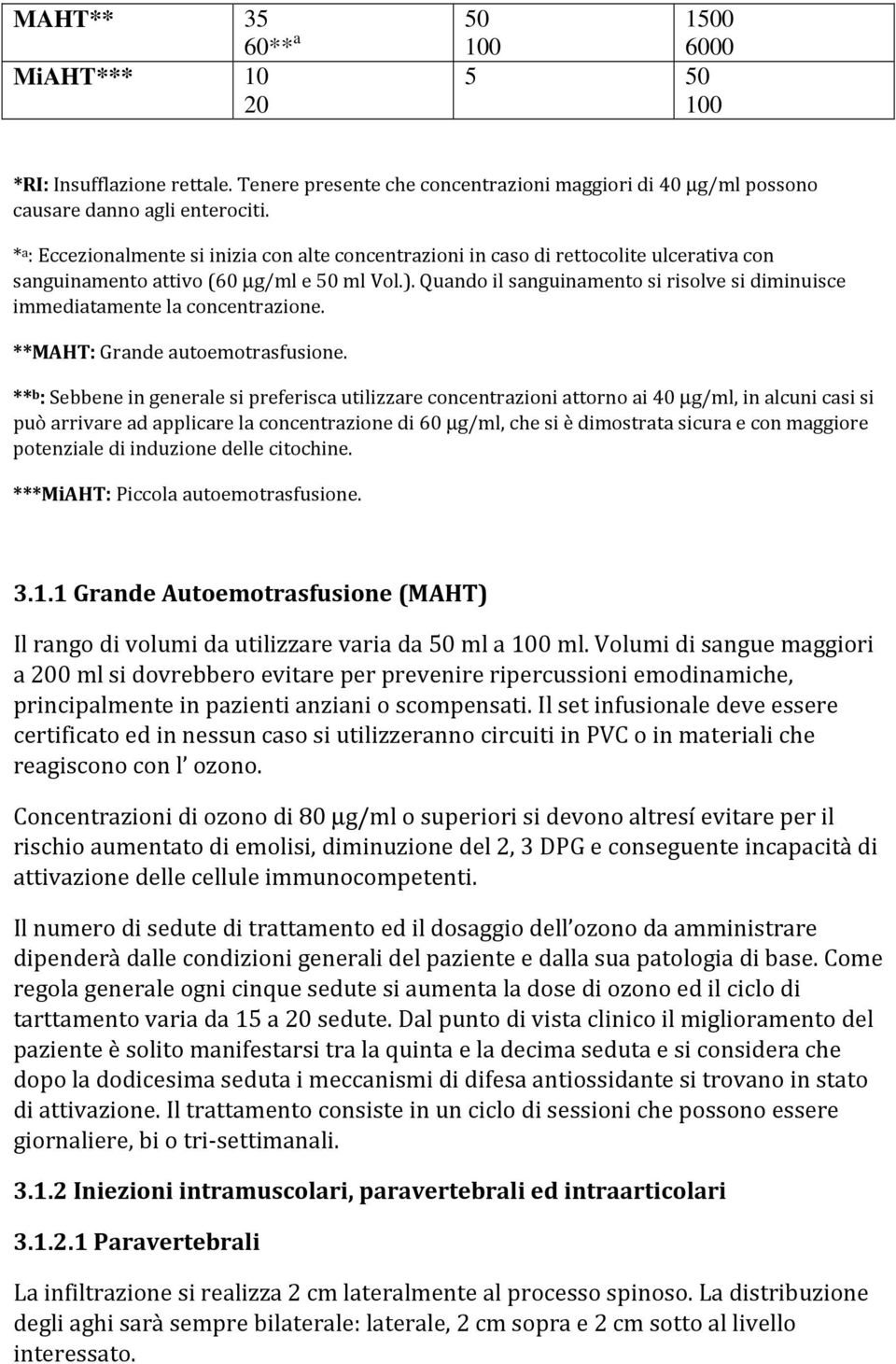 Quando il sanguinamento si risolve si diminuisce immediatamente la concentrazione. **MAHT: Grande autoemotrasfusione.