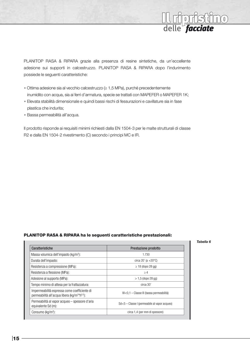 armatura, specie se trattati con MAPEFER o MAPEFER 1K; Elevata stabilità dimensionale e quindi bassi rischi di fessurazioni e cavillature sia in fase plastica che indurita; Bassa permeabilità all