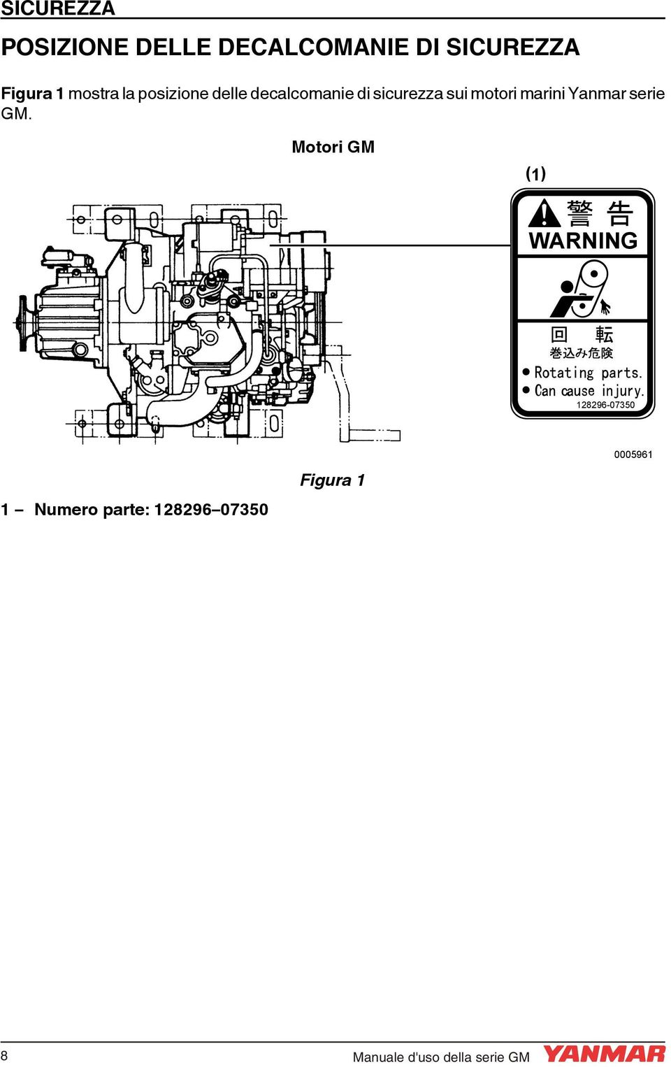 sicurezza sui motori marini Yanmar serie GM.