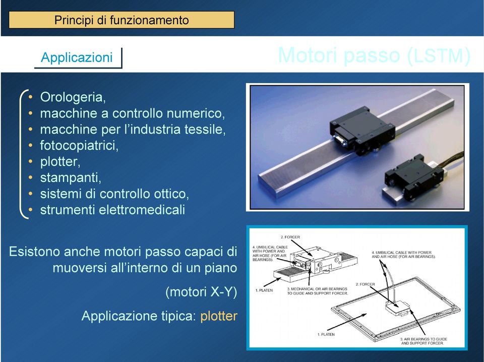 stampanti, sistemi di controllo ottico, strumenti elettromedicali Esistono anche