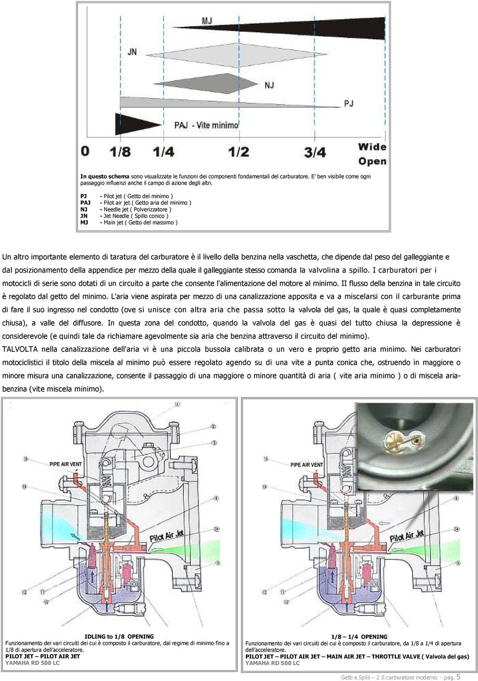 importante elemento di taratura del carburatore è il livello della benzina nella vaschetta, che dipende dal peso del galleggiante e dal posizionamento della appendice per mezzo della quale il