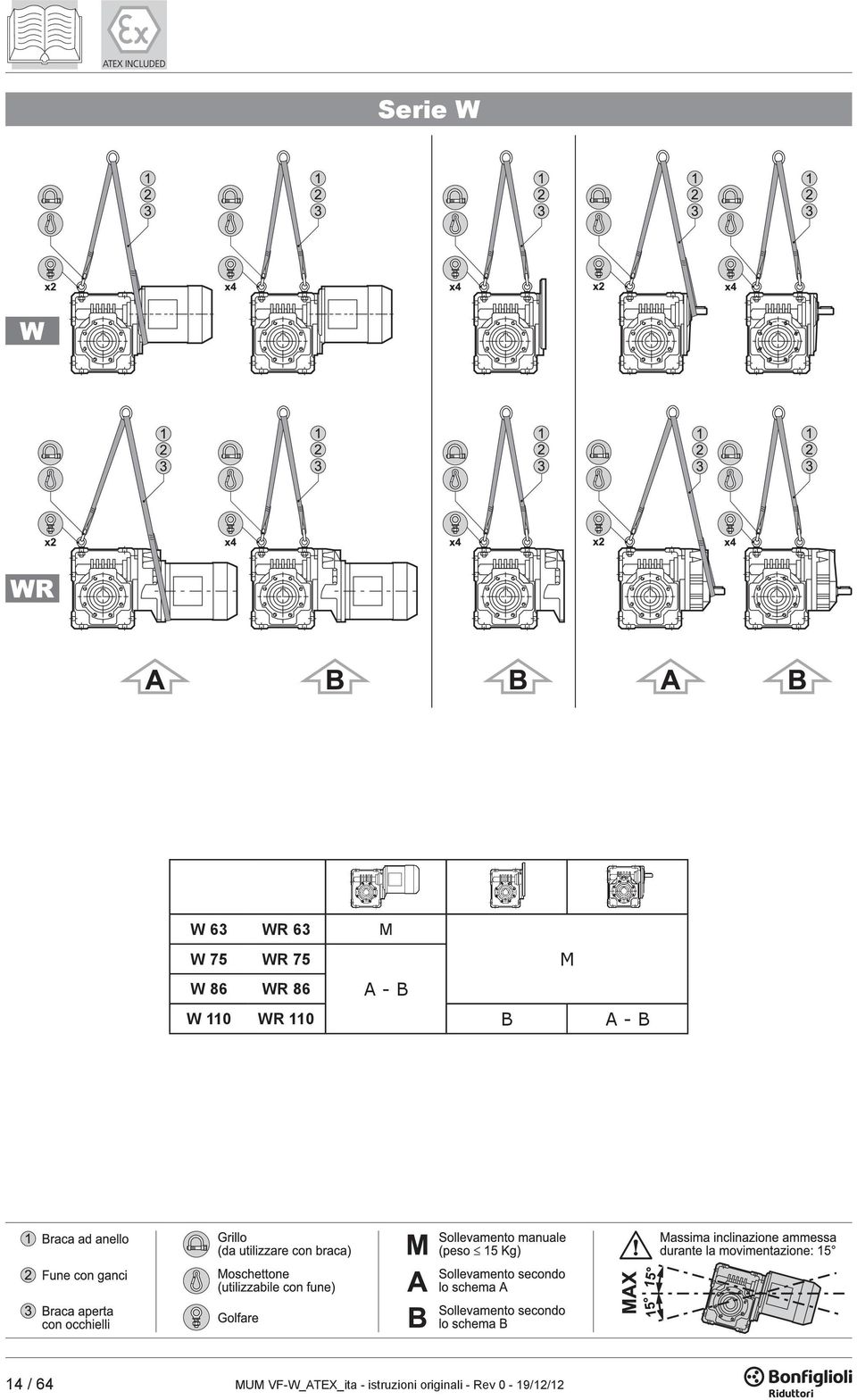 - B 14 / 64 MUM VF-W_ATEX_ita -