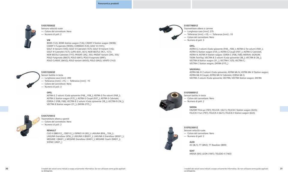 Variant (3A5, 35I); POLO Furgonato (86CF); POLO (6N1); POLO Furgonato (6NF); POLO CLASSIC (6KV2); POLO Variant (6KV5); POLO (6N2); VENTO (1H2) S105722003Z Sensori battito in testa Lunghezza cavo