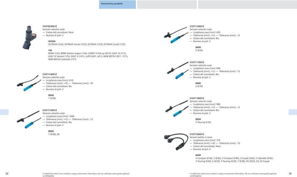 Tolleranza [mm]: +10; Tolleranza [mm]: -10 Colore del connettore: Blu Numero di poli: 2 BMW 7 (E38) S107115001Z Sensore velocità ruote Lunghezza cavo [mm]: 1004 Tolleranza [mm]: +12; Tolleranza [mm]: