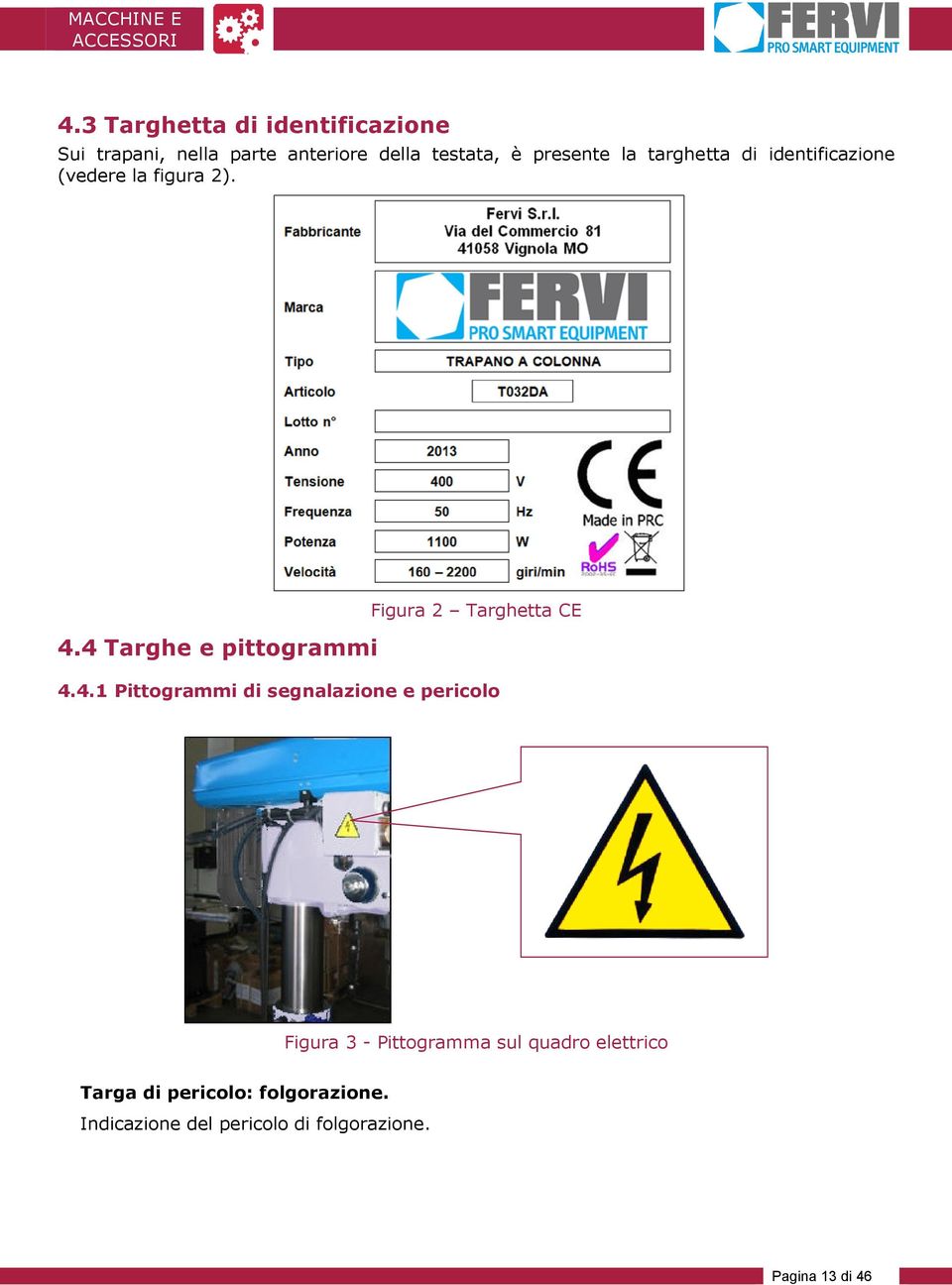 4 Targhe e pittogrammi 4.4.1 Pittogrammi di segnalazione e pericolo Figura 3 - Pittogramma