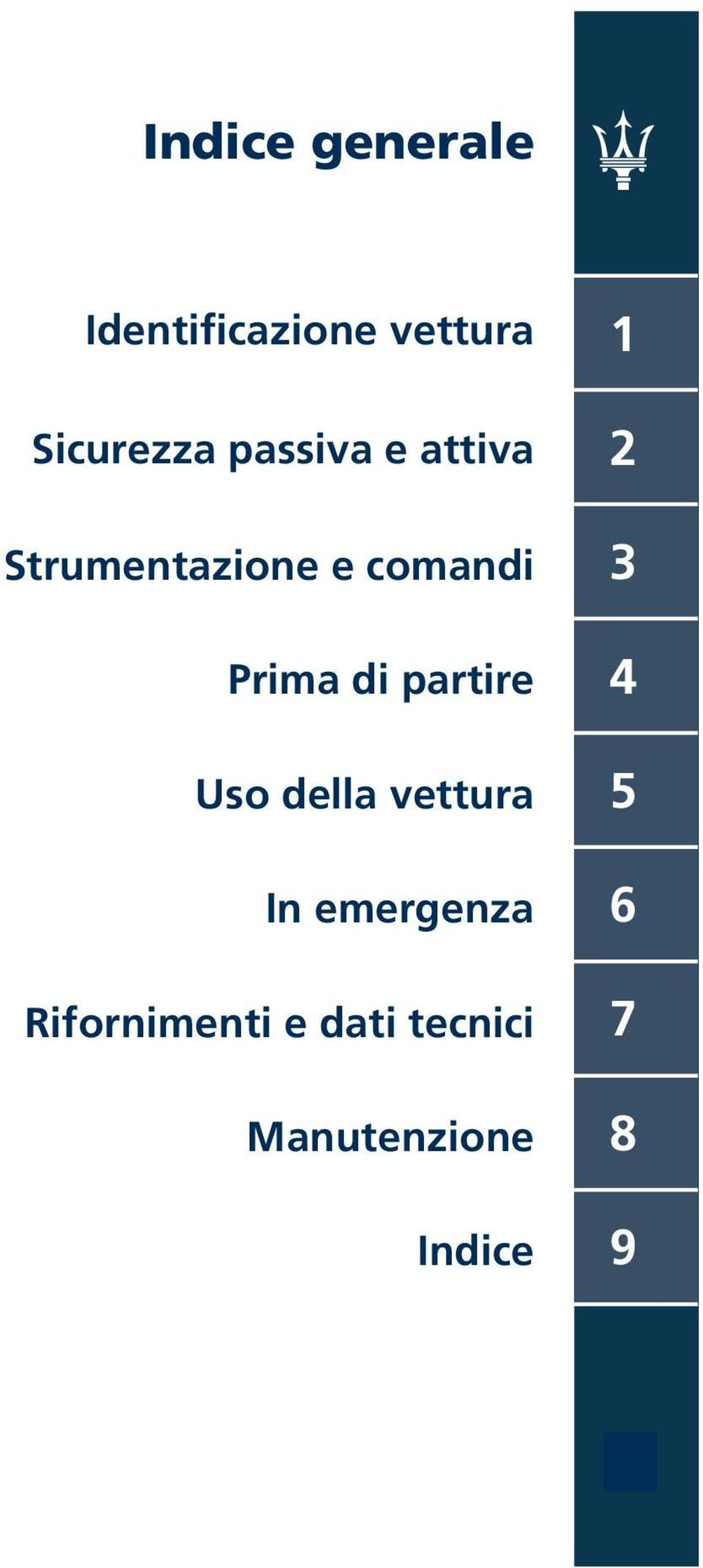 partire Uso della vettura In emergenza Rifornimenti e