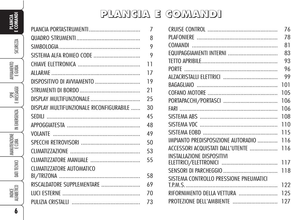 .. 55 CLIMATIZZATORE AUTOMATICO BI/TRIZONA... 58 RISCALDATORE SUPPLEMENTARE... 69 LUCI ESTERNE... 70 PULIZIA CRISTALLI... 73 CRUISE CONTROL... 76 PLAFONIERE... 78 COMANDI... 81 EQUIPAGGIAMENTI INTERNI.