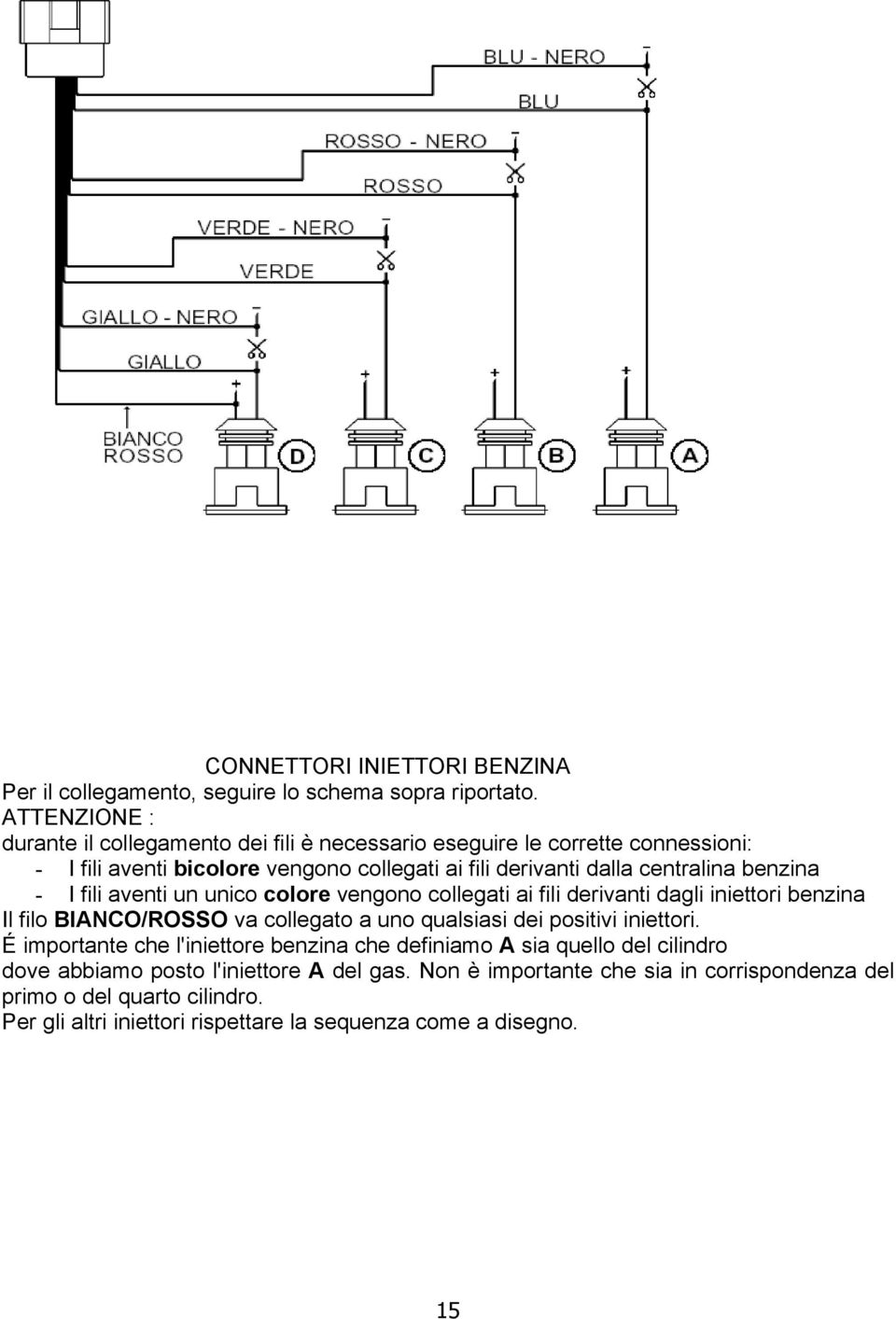 benzina - I fili aventi un unico colore vengono collegati ai fili derivanti dagli iniettori benzina Il filo BIANCO/ROSSO va collegato a uno qualsiasi dei positivi iniettori.