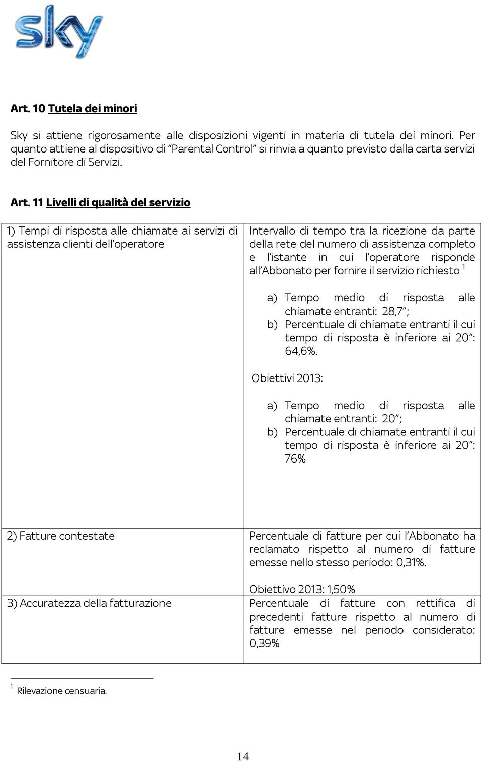 11 Livelli di qualità del servizio 1) Tempi di risposta alle chiamate ai servizi di assistenza clienti dell operatore Intervallo di tempo tra la ricezione da parte della rete del numero di assistenza