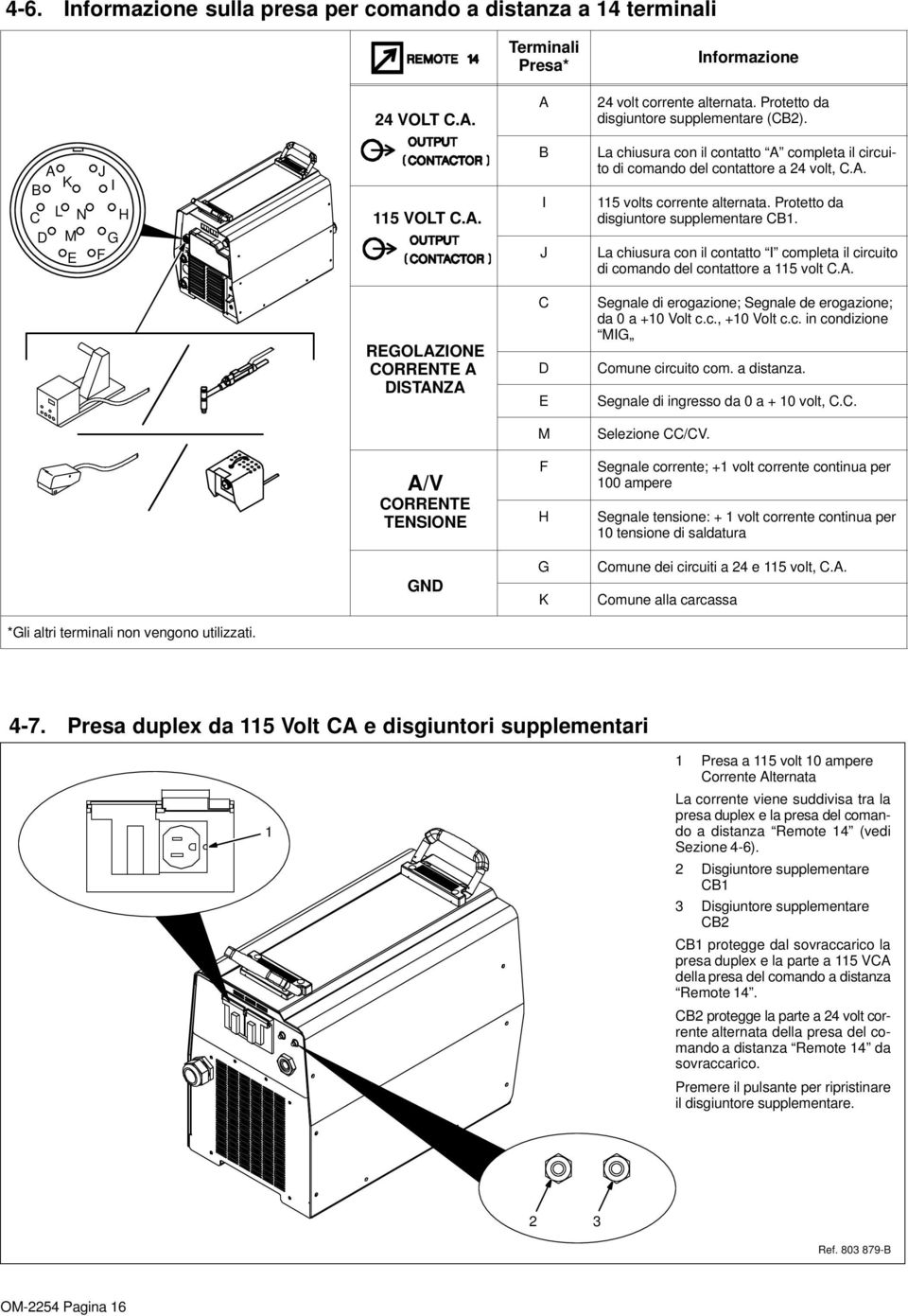 Protetto da disgiuntore supplementare CB1. La chiusura con il contatto I completa il circuito di comando del contattore a 115 volt C.