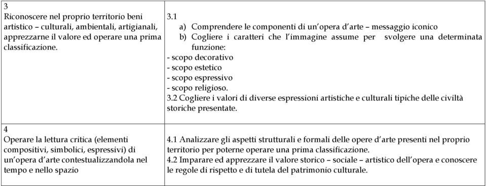 scopo espressivo - scopo religioso.. Cogliere i valori di diverse espressioni artistiche e culturali tipiche delle civiltà storiche presentate.