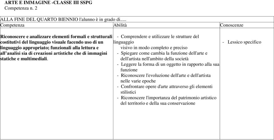 artistiche che di immagini statiche e multimediali.