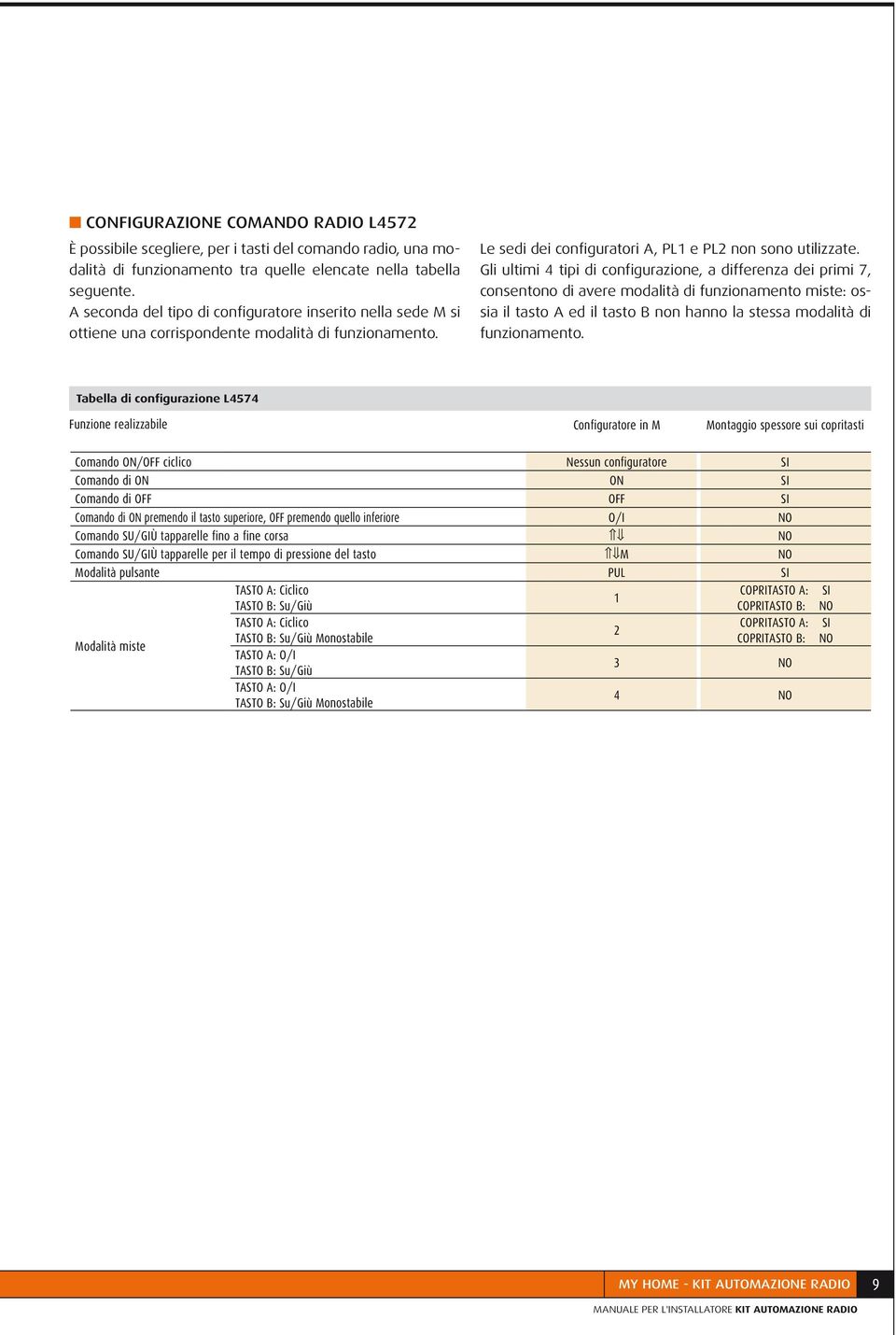 Gli ultimi 4 tipi di configurazione, a differenza dei primi 7, consentono di avere modalità di funzionamento miste: ossia il tasto A ed il tasto B non hanno la stessa modalità di funzionamento.