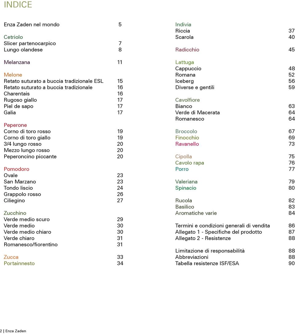 Tondo liscio 24 Grappolo rosso 26 Ciliegino 27 Zucchino Verde medio scuro 29 Verde medio 30 Verde medio chiaro 30 Verde chiaro 31 Romanesco/fiorentino 31 Zucca 33 Portainnesto 34 Indivia Riccia 37