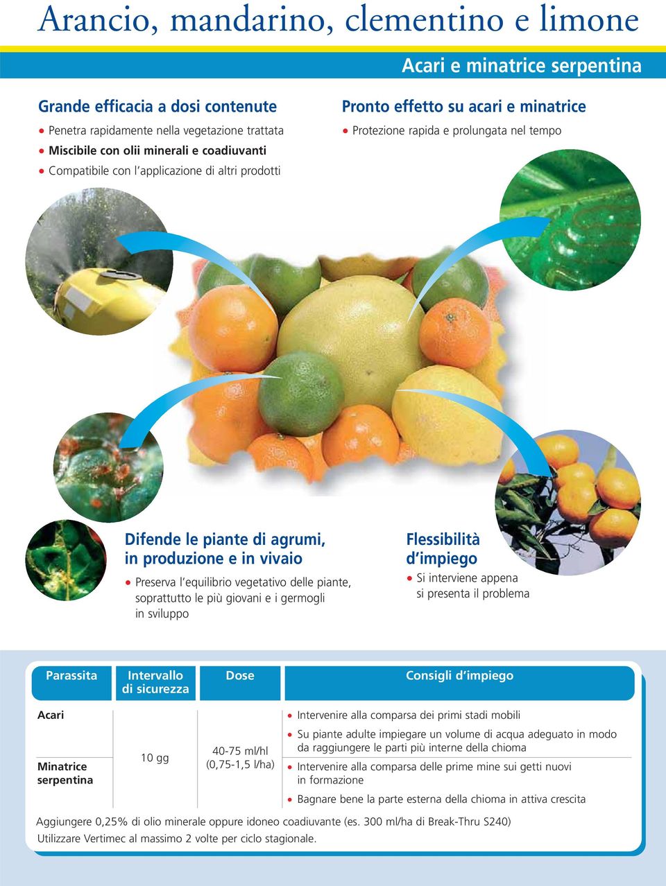 equilibrio vegetativo delle piante, soprattutto le più giovani e i germogli in sviluppo Flessibilità d impiego Si interviene appena si presenta il problema Parassita Intervallo Dose Consigli d