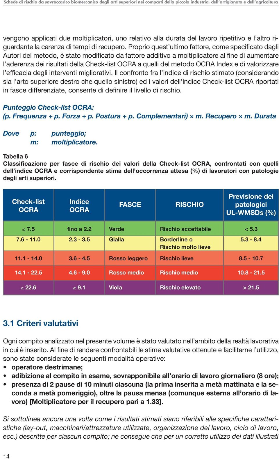 Proprio quest ultimo fattore, come specificato dagli Autori del metodo, è stato modificato da fattore additivo a moltiplicatore al fine di aumentare l aderenza dei risultati della Check-list OCRA a