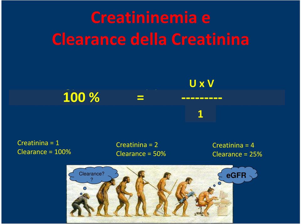 P1 Creatinina = 1 Clearance = 100% Creatinina = 2