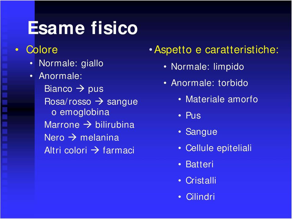 farmaci Aspetto e caratteristiche: Normale: limpido Anormale: torbido