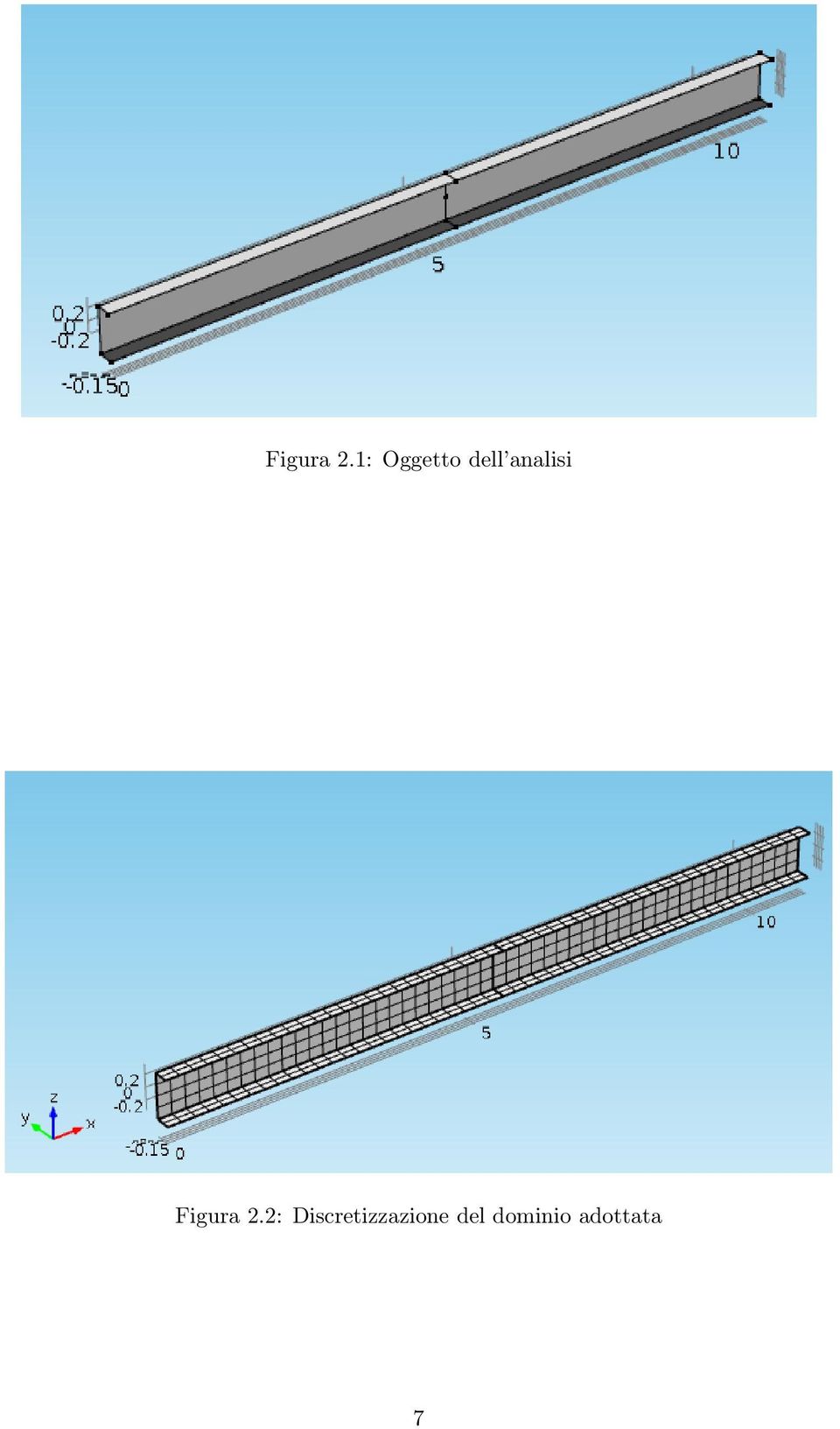 analisi 2: