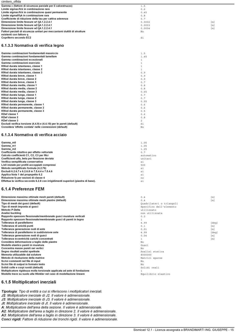 1.2.2.4.1 0.0004 [m] Fattori parziali di sicurezza unitari per meccanismi duttili di strutture No esistenti con fattore q Copriferro secondo EC2 Si 6.1.3.