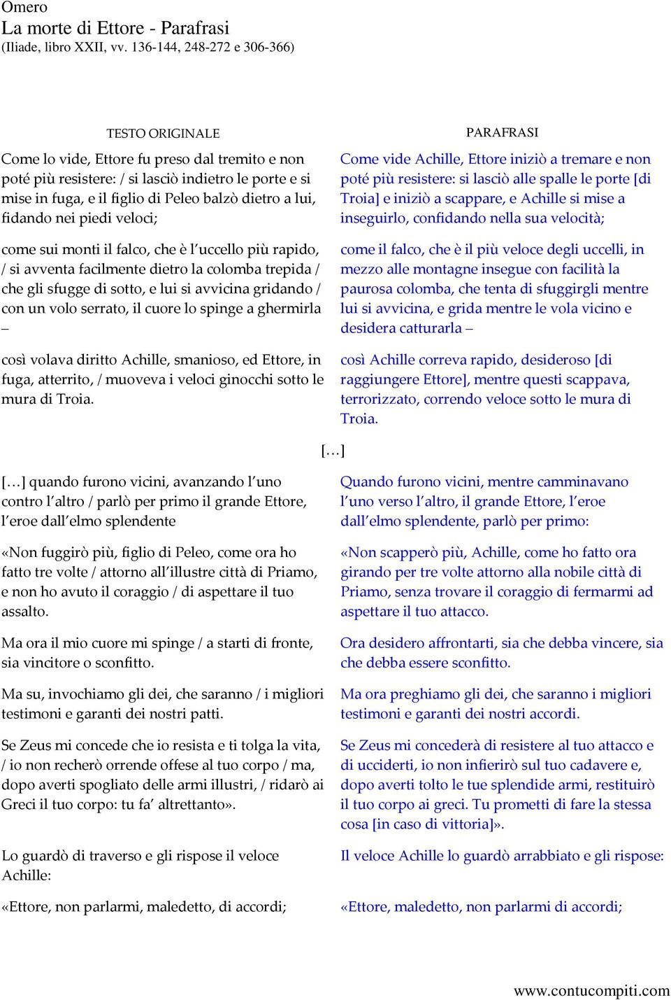 lui, fidando nei piedi veloci; come sui monti il falco, che è l uccello più rapido, / si avventa facilmente dietro la colomba trepida / che gli sfugge di sotto, e lui si avvicina gridando / con un