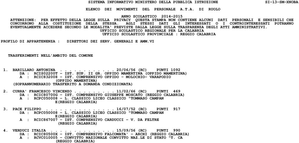 UFFICIO SCOLASTICO REGIONALE PER LA CALABRIA UFFICIO SCOLASTICO PROVINCIALE : REGGIO CALABRIA PROFILO DI APPARTENENZA : DIRETTORI DEI SERV. GENERALI E AMM.VI TRASFERIMENTI NELL'AMBITO DEL COMUNE 1.