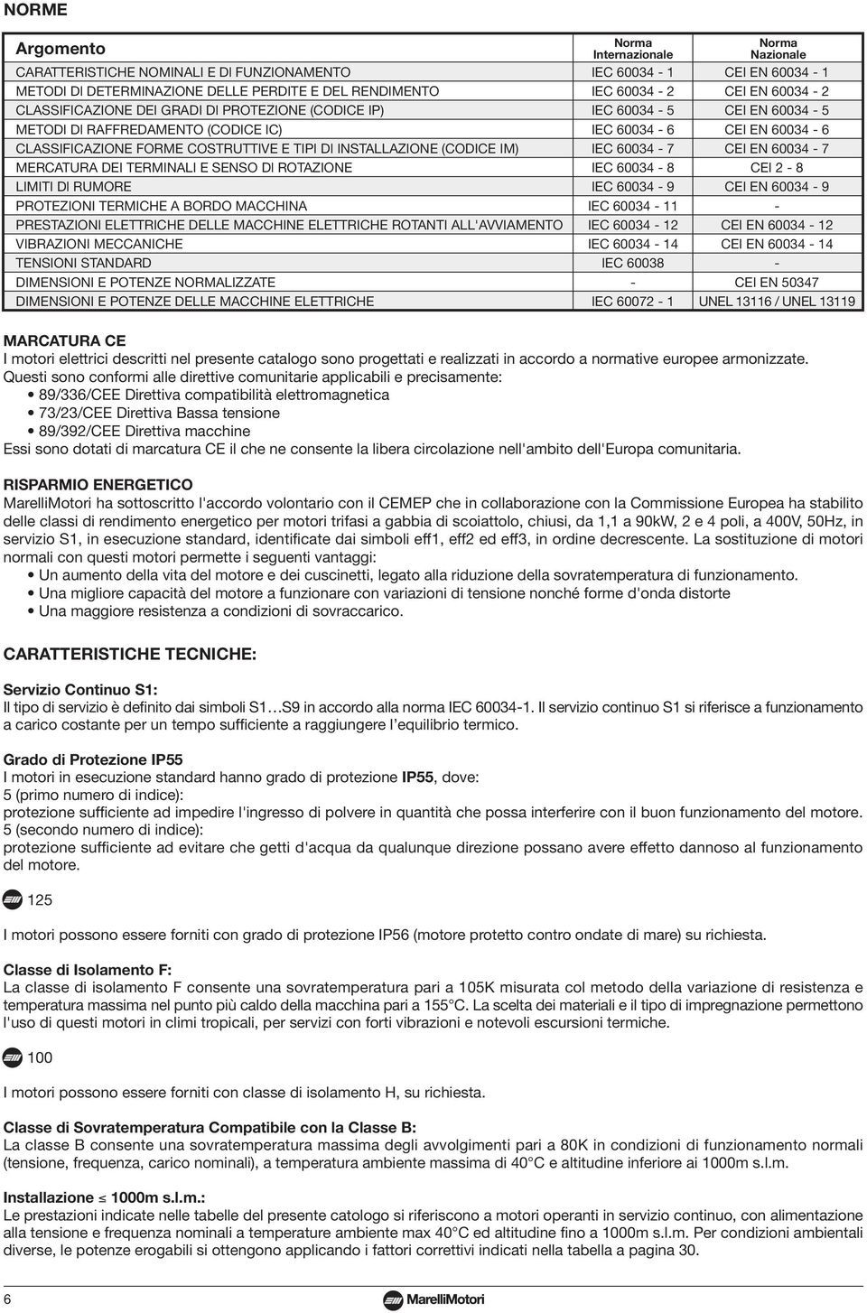 ELETTRICHE ROTANTI ALL'AVVIAENTO VIBRAZIONI ECCANICHE TENSIONI STANDARD DIENSIONI E POTENZE NORALIZZATE DIENSIONI E POTENZE DELLE ACCHINE ELETTRICHE Norma Internazionale IEC 03 1 IEC 03 IEC 03 IEC 03