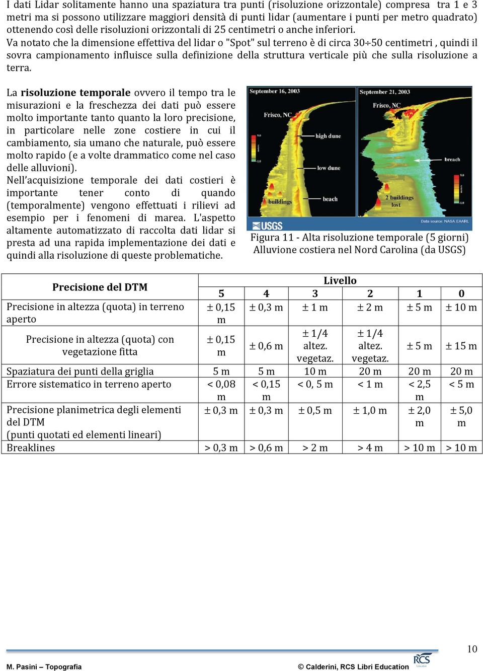 Va notato che la dimensione effettiva del lidar o "Spot" sul terreno è di circa 30 50 centimetri, quindi il sovra campionamento influisce sulla definizione della struttura verticale più che sulla