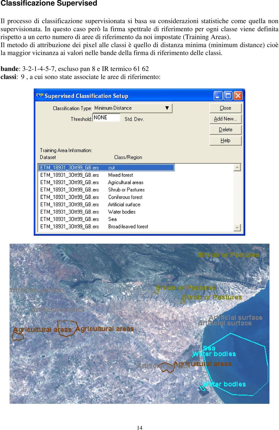 (Training Areas).