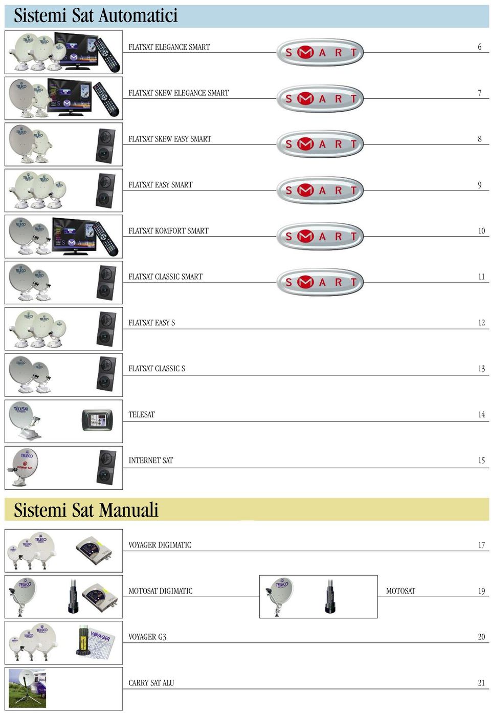 11 FLATSAT EASY S 12 FLATSAT CLASSIC S 13 TELESAT 14 INTERNET SAT 15 Sistemi Sat