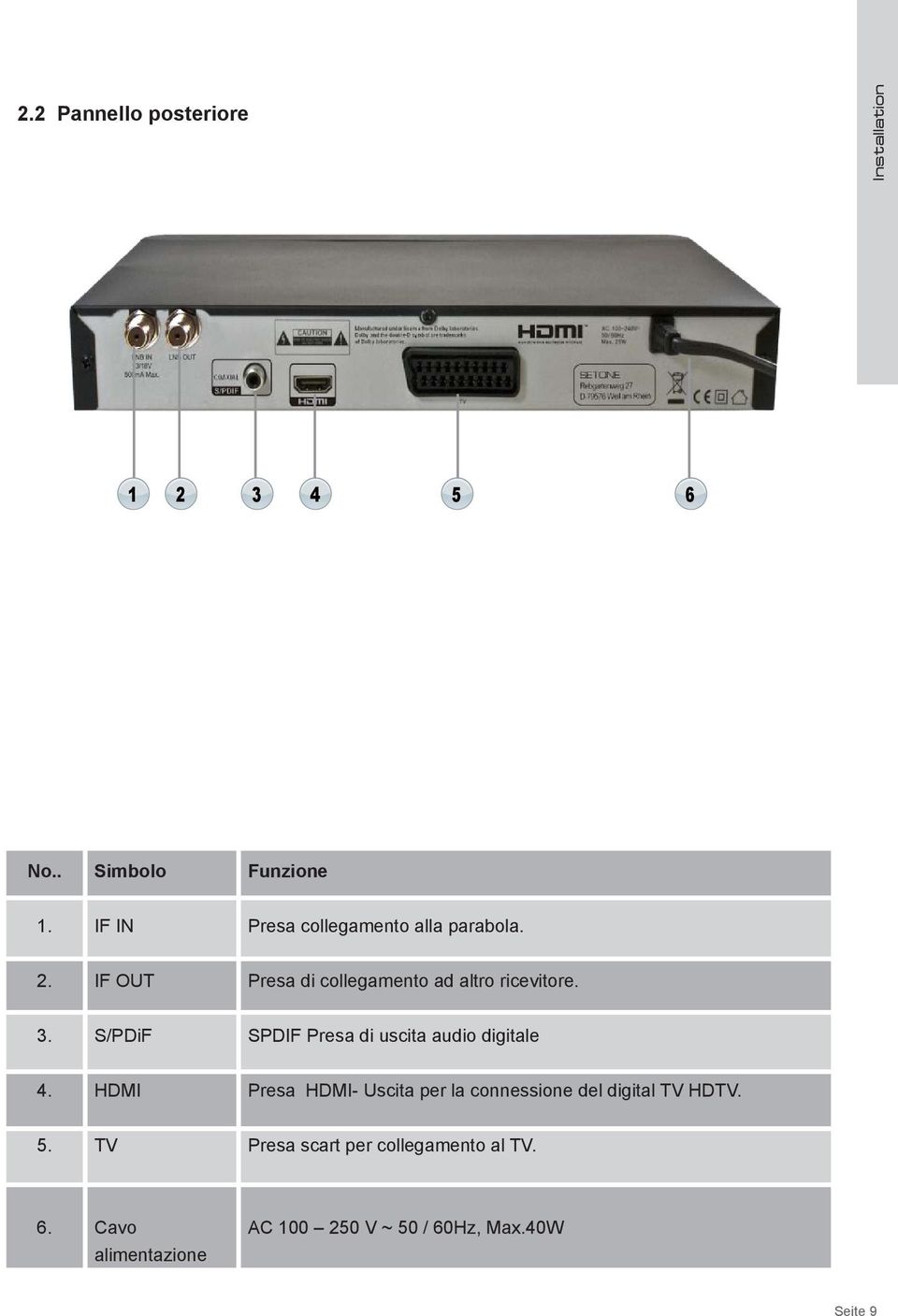 S/PDiF SPDIF Presa di uscita audio digitale 4.