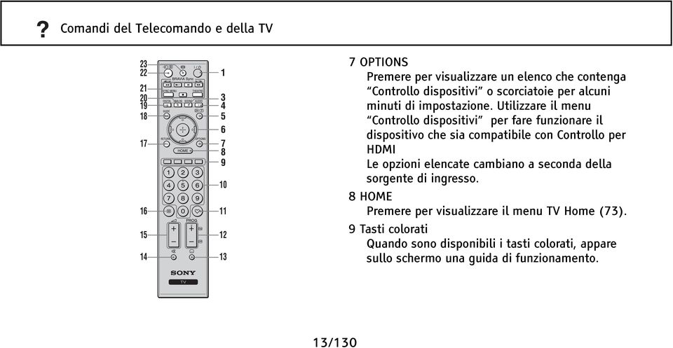 Utilizzare il menu Controllo dispositivi per fare funzionare il dispositivo che sia compatibile con Controllo per HDMI Le opzioni elencate