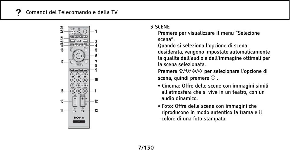 selezionata. Premere per selezionare l'opzione di scena, quindi premere.