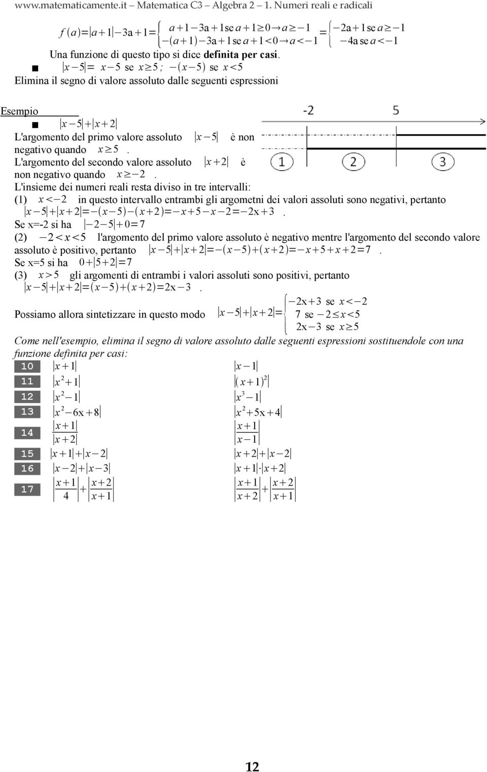 L'argomento del secondo valore assoluto x è non negativo quando x.