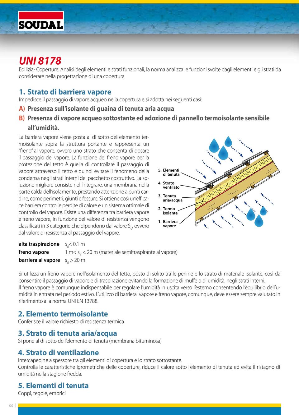 sottostante ed adozione di pannello termoisolante sensibile all umidità.