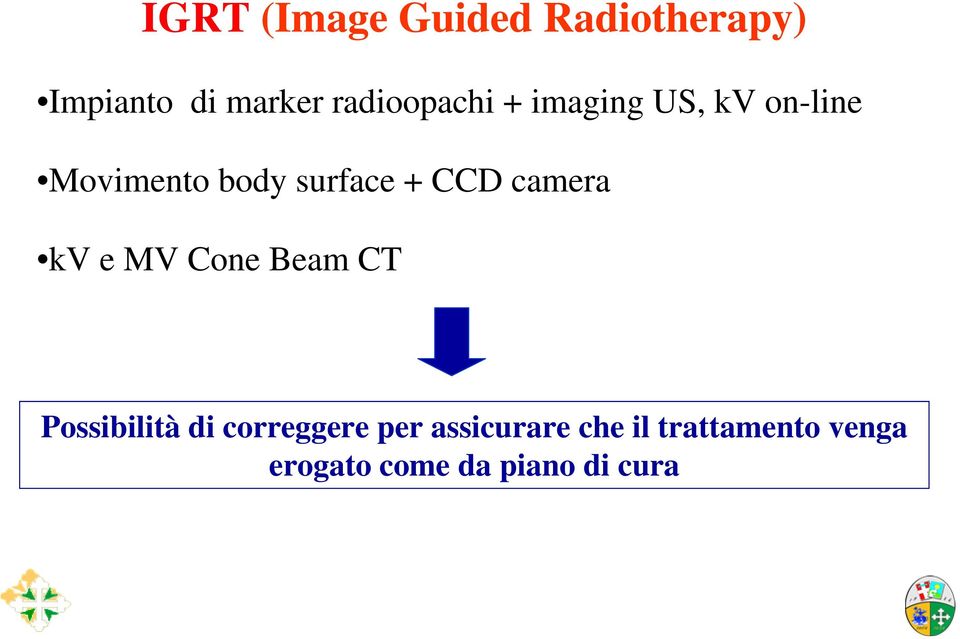 + CCD camera kv e MV Cone Beam CT Possibilità di correggere