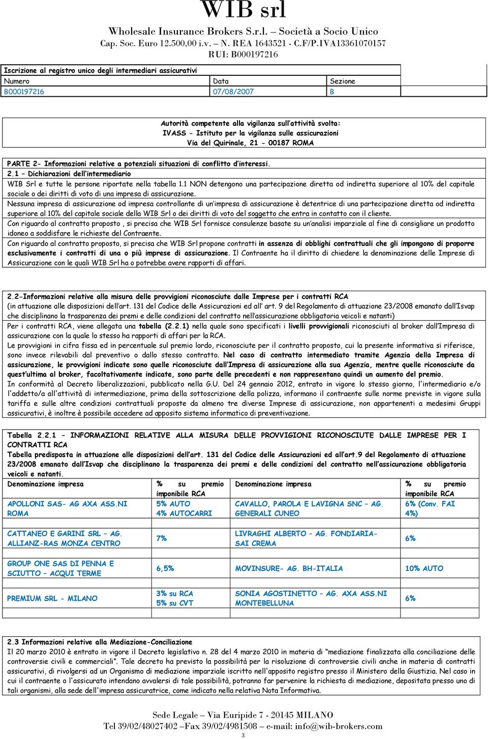 1 NON detengono una partecipazione diretta od indiretta superiore al 10% del capitale sociale o dei diritti di voto di una impresa di assicurazione.