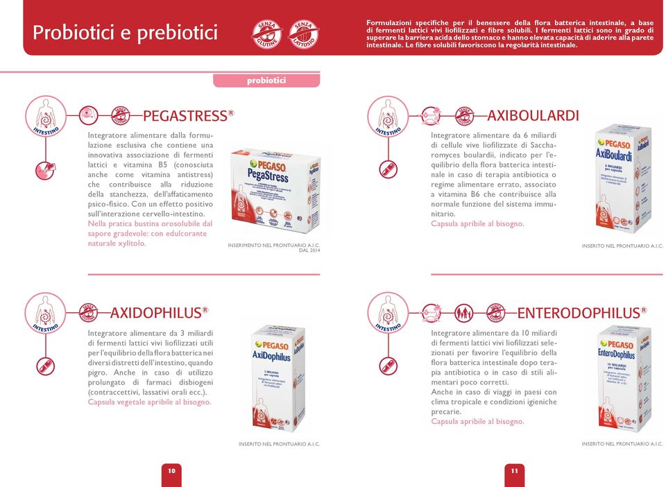 probiotici PEGASTRESS AXIBOULARDI intestin o Integratore alimentare dalla formulazione esclusiva che contiene una innovativa associazione di fermenti lattici e vitamina B5 (conosciuta anche come