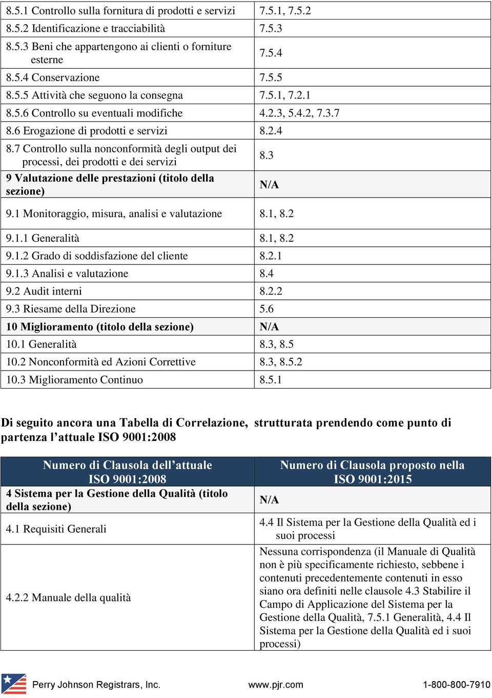 7 Controllo sulla nonconformità degli output dei processi, dei prodotti e dei 9 Valutazione delle prestazioni (titolo della sezione) 8.3 9.1 Monitoraggio, misura, analisi e valutazione 8.1, 8.2 9.1.1 Generalità 8.