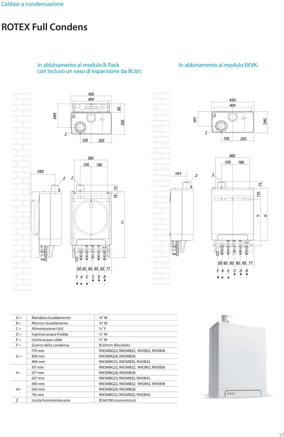 RKOMB22, RHOB12, RHOB18 G = 830 mm RKOMBG28, RKOMB28 890 mm RKOMBG33, RKOMB33, RHOB42 517 mm RKOMBG22, RKOMB22, RHOB12, RHOB18 h= 577 mm RKOMBG28, RKOMB28 637 mm