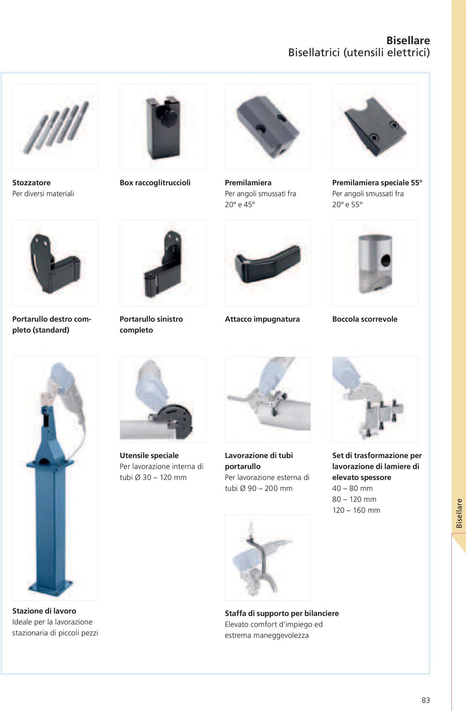 mm Lavorazione di tubi portarullo Per lavorazione esterna di tubi Ø 90 200 mm Set di trasformazione per lavorazione di lamiere di elevato spessore 40 80 mm 80 120 mm