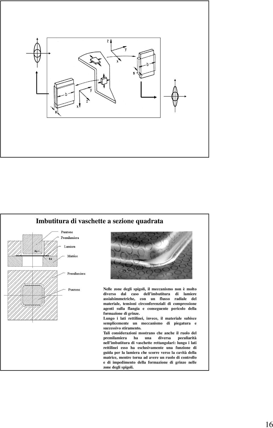 Lungo i lati rettilinei, invece, il materiale subisce semplicemente un meccanismo di piegatura e successivo stiramento.