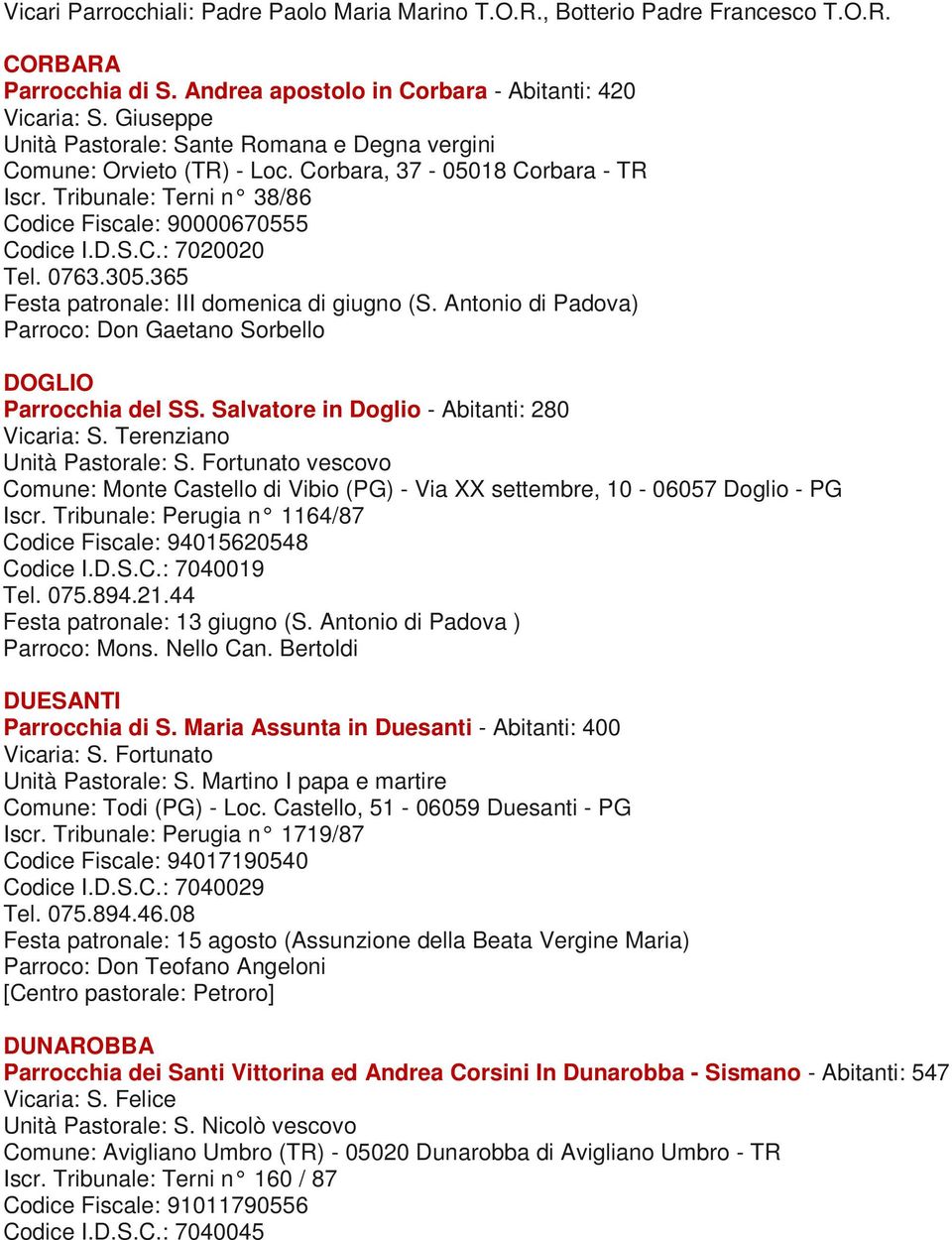 Tribunale: Terni n 38/86 Codice Fiscale: 90000670555 Codice I.D.S.C.: 7020020 Tel. 0763.305.365 Festa patronale: III domenica di giugno (S.