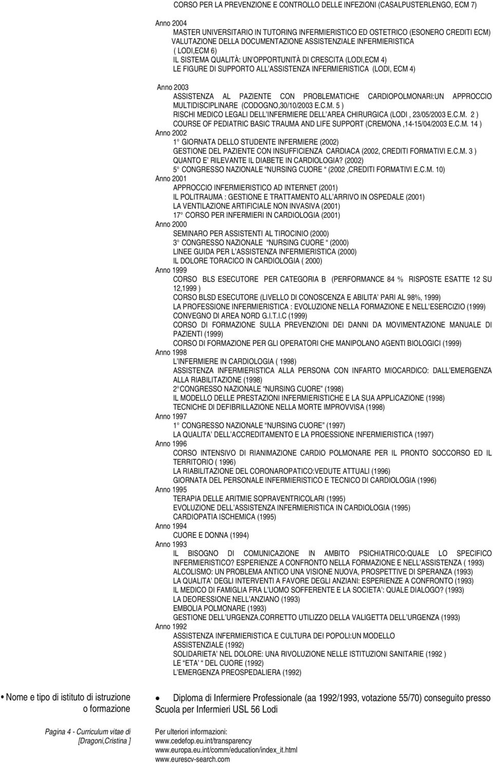 ASSISTENZA AL PAZIENTE CON PROBLEMATICHE CARDIOPOLMONARI:UN APPROCCIO MULTIDISCIPLINARE (CODOGNO,30/10/2003 E.C.M. 5 ) RISCHI MEDICO LEGALI DELL INFERMIERE DELL AREA CHIRURGICA (LODI, 23/05/2003 E.C.M. 2 ) COURSE OF PEDIATRIC BASIC TRAUMA AND LIFE SUPPORT (CREMONA,14-15/04/2003 E.