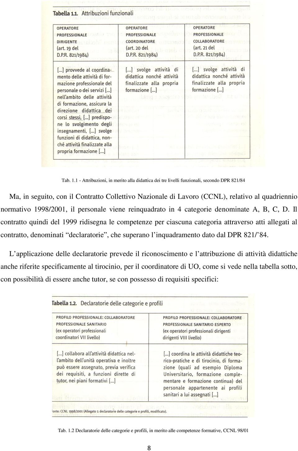 1998/2001, il personale viene reinquadrato in 4 categorie denominate A, B, C, D.