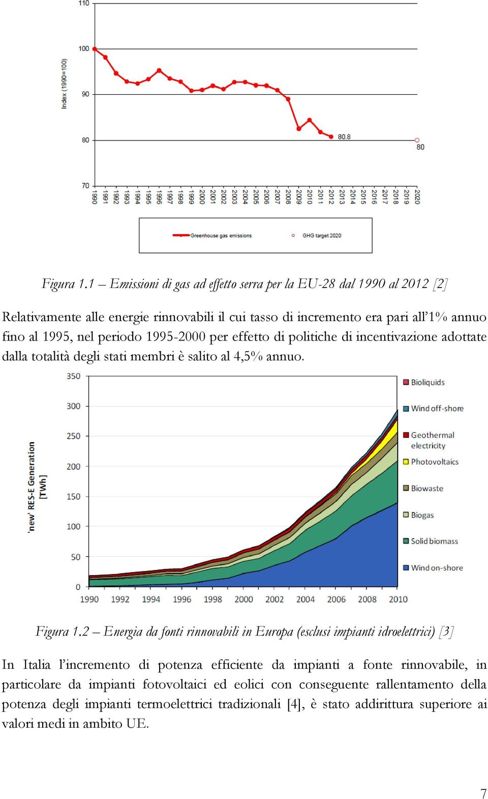 1995, nel periodo 1995-2000 per effetto di politiche di incentivazione adottate dalla totalità degli stati membri è salito al 4,5% annuo.