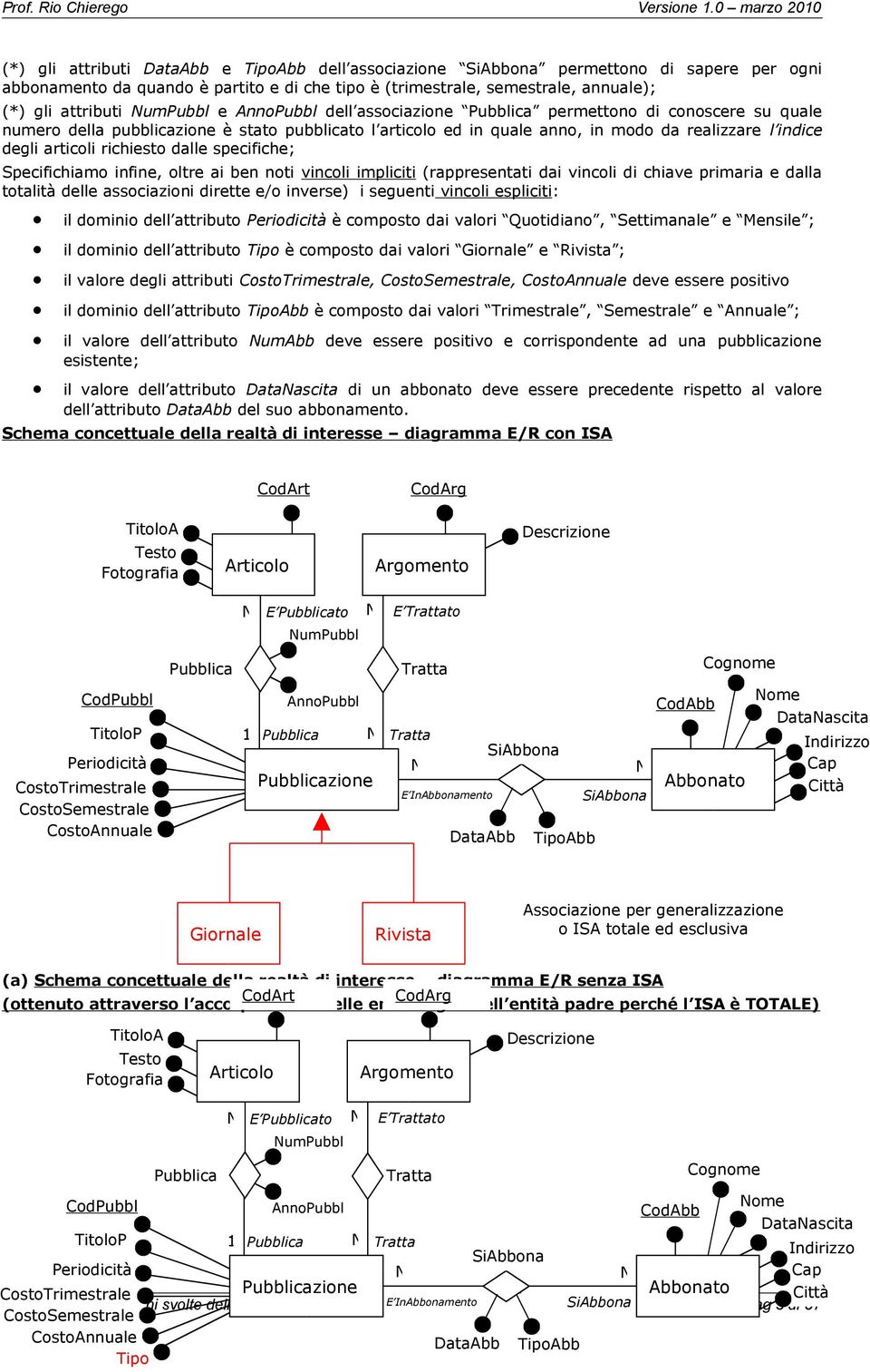 richiesto dalle specifiche; Specifichiamo infine, oltre ai ben noti vincoli impliciti rappresentati dai vincoli di chiave primaria e dalla totalità delle associazioni dirette e/o inverse) i seguenti