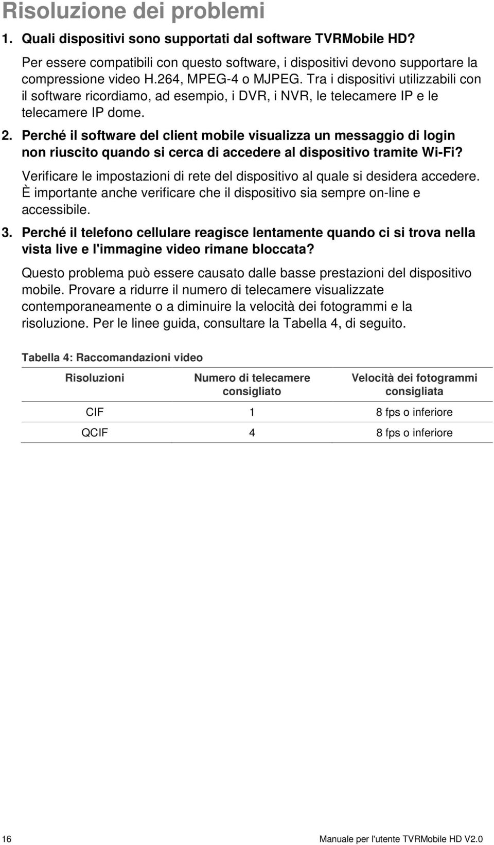 Perché il software del client mobile visualizza un messaggio di login non riuscito quando si cerca di accedere al dispositivo tramite Wi-Fi?