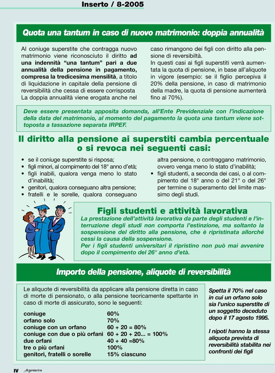 anche nel caso rimangono dei figli con diritto alla pensione di reversibiltà.