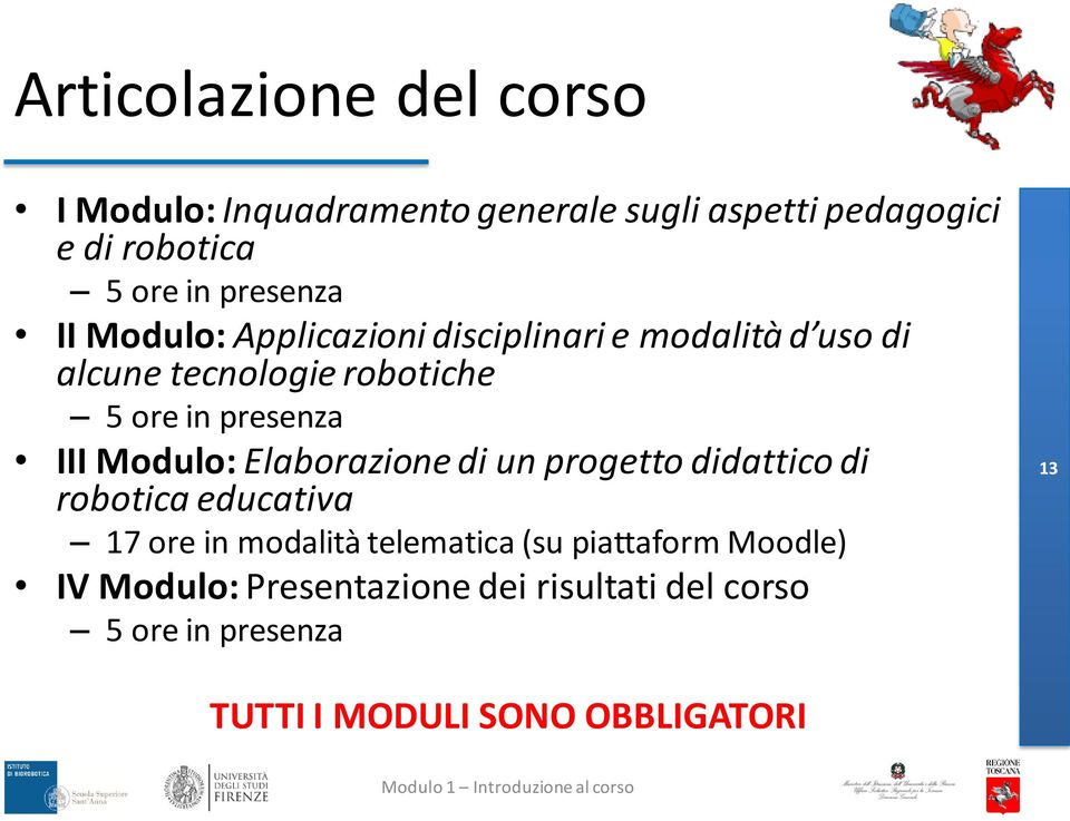 presenza III Modulo: Elaborazione di un progetto didattico di robotica educativa 17 ore in modalità telematica